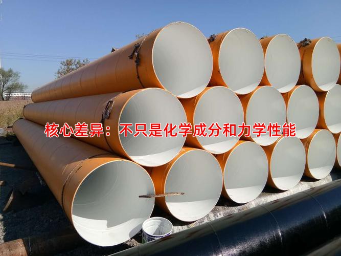 核心差异：不只是化学成分和力学性能