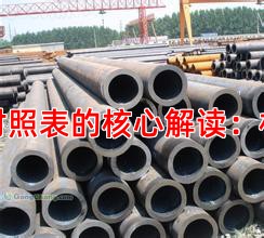 管线管规格型号对照表的核心解读：材质与用途的关联
