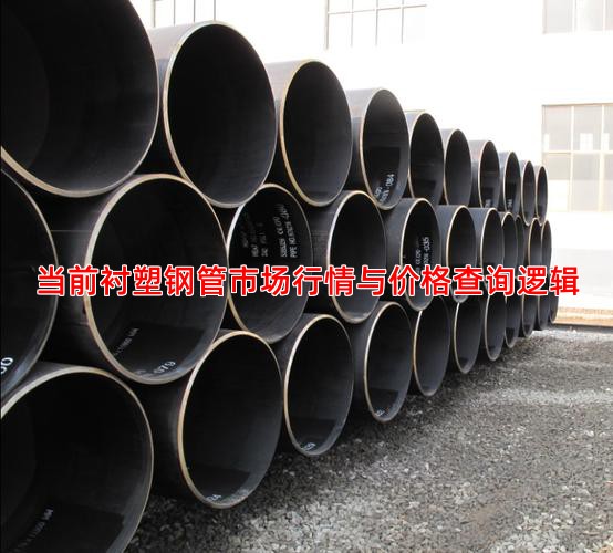 当前衬塑钢管市场行情与价格查询逻辑