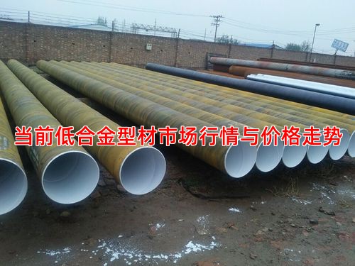 当前低合金型材市场行情与价格走势