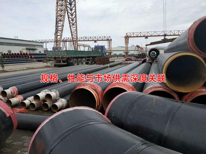 规格、性能与市场供需深度关联