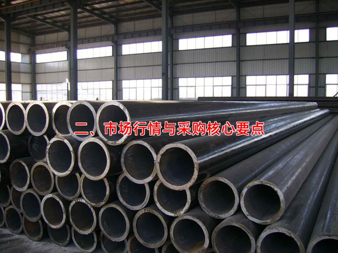 二、市场行情与采购核心要点