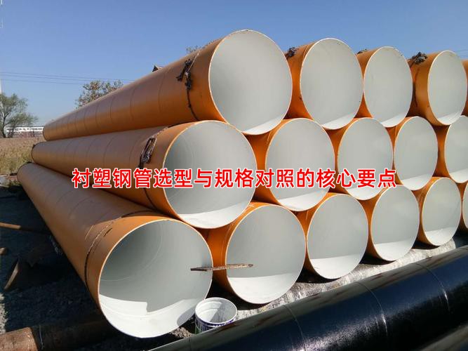 衬塑钢管选型与规格对照的核心要点