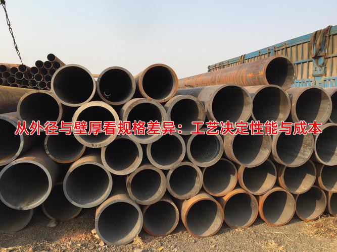 从外径与壁厚看规格差异：工艺决定性能与成本