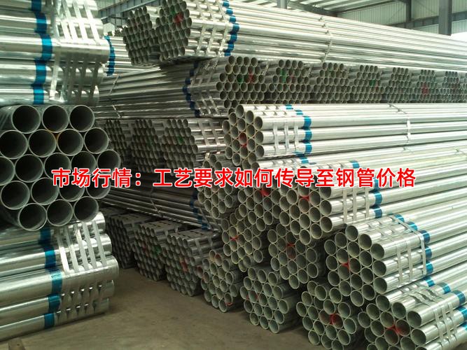 市场行情：工艺要求如何传导至钢管价格