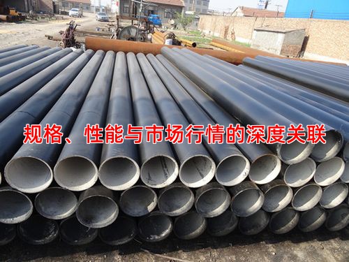 规格、性能与市场行情的深度关联