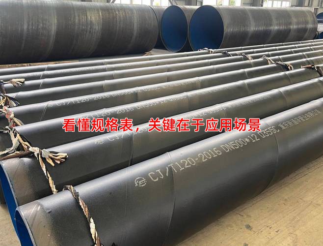 看懂规格表，关键在于应用场景