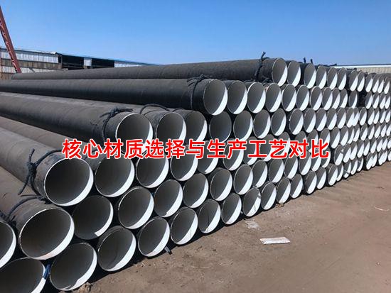 核心材质选择与生产工艺对比