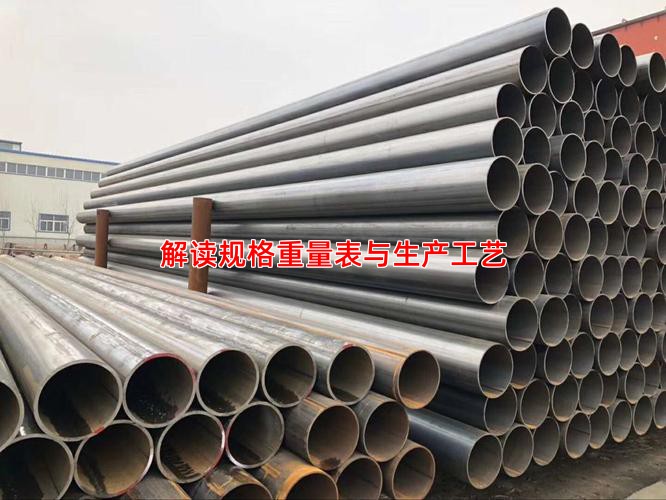 解读规格重量表与生产工艺