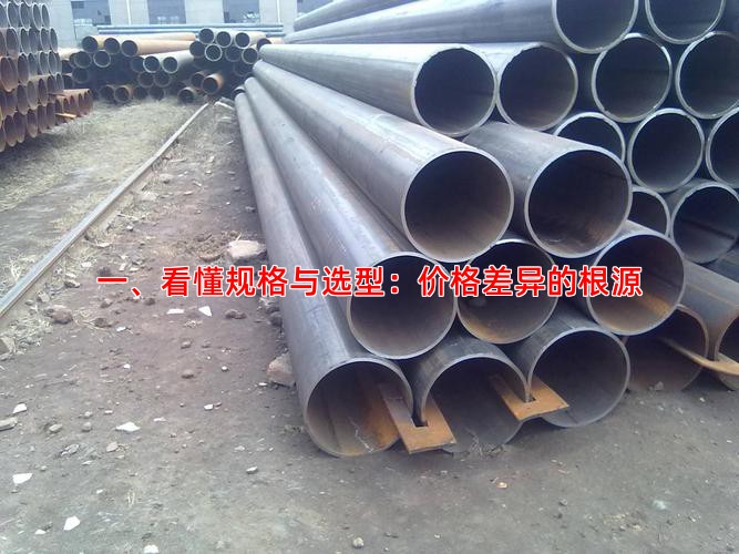 一、看懂规格与选型：价格差异的根源