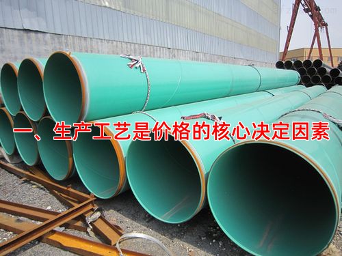 一、生产工艺是价格的核心决定因素