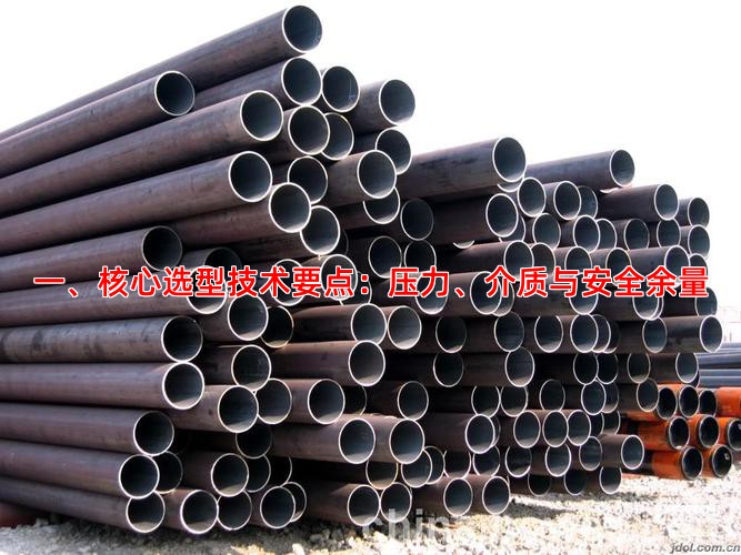 一、核心选型技术要点：压力、介质与安全余量