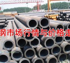 当前槽钢市场行情与价格走势分析
