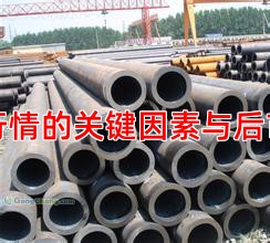 影响行情的关键因素与后市预判