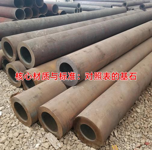 核心材质与标准：对照表的基石