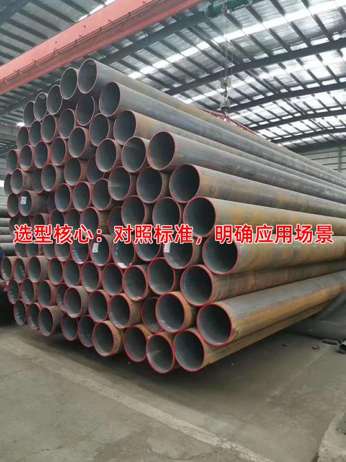 选型核心：对照标准，明确应用场景