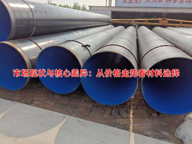 市场现状与核心差异：从价格走势看材料选择