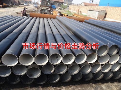 市场行情与价格走势分析