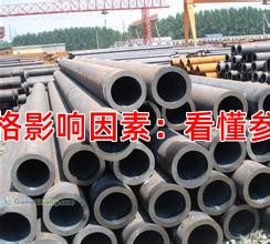 规格选型与价格影响因素：看懂参数才能谈价格