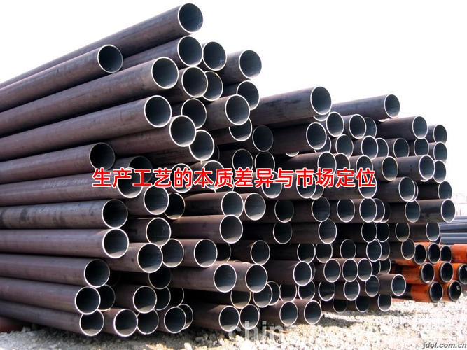 生产工艺的本质差异与市场定位