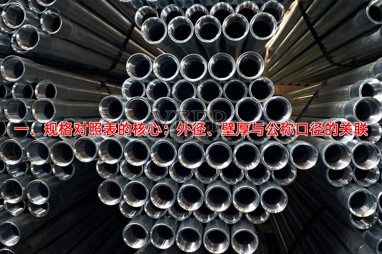 一、规格对照表的核心：外径、壁厚与公称口径的关联