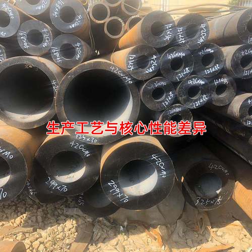 生产工艺与核心性能差异