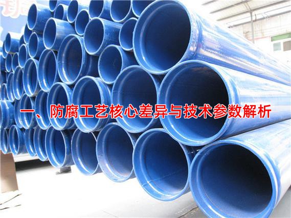 一、防腐工艺核心差异与技术参数解析