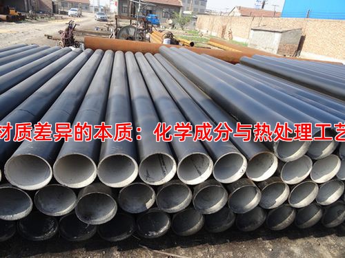 材质差异的本质：化学成分与热处理工艺