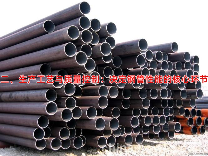 二、生产工艺与质量控制：决定钢管性能的核心环节