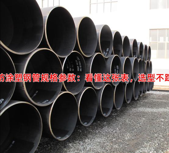 消防涂塑钢管规格参数：看懂这张表，选型不踩坑