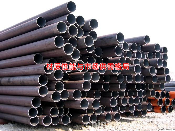 材质性能与市场供需格局