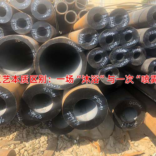 工艺本质区别：一场“沐浴”与一次“喷雾”