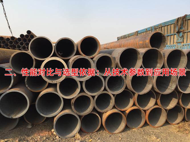 二、性能对比与选型依据：从技术参数到应用场景
