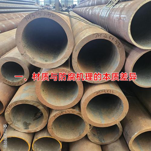 一、材质与防腐机理的本质差异