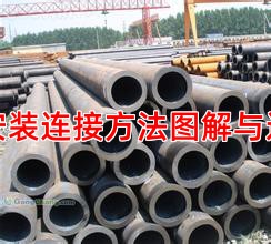 镀锌管安装连接方法图解与选型要点