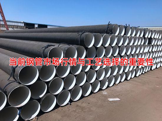 当前钢管市场行情与工艺选择的重要性