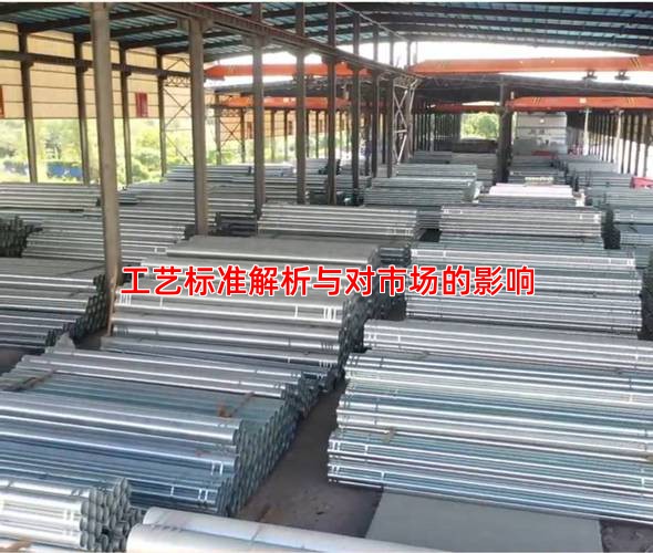 工艺标准解析与对市场的影响