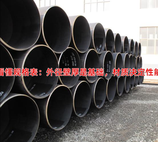 看懂规格表：外径壁厚是基础，材质决定性能