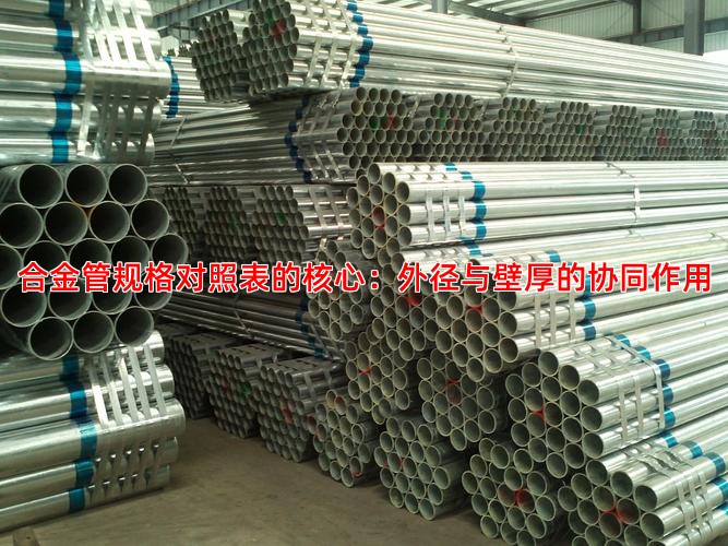 合金管规格对照表的核心：外径与壁厚的协同作用