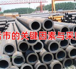 影响后市的关键因素与采购建议