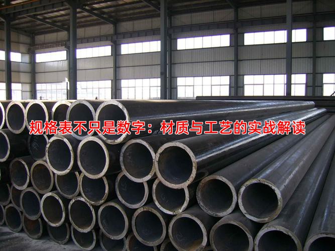 规格表不只是数字：材质与工艺的实战解读
