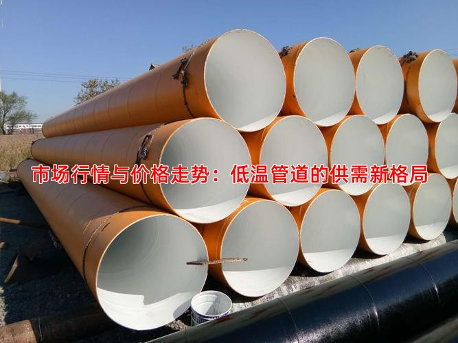 市场行情与价格走势：低温管道的供需新格局