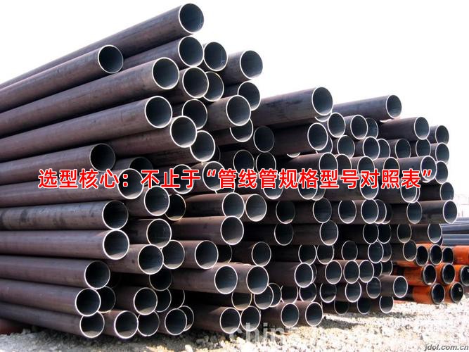 选型核心：不止于“管线管规格型号对照表”