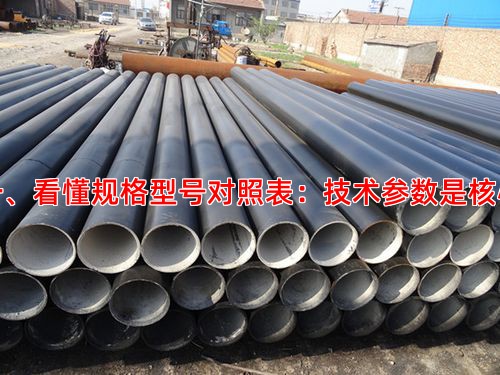 一、看懂规格型号对照表：技术参数是核心