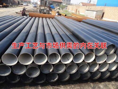 生产工艺与市场供需的内在关联