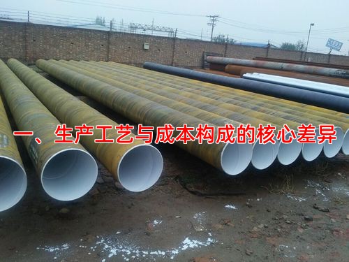 一、生产工艺与成本构成的核心差异