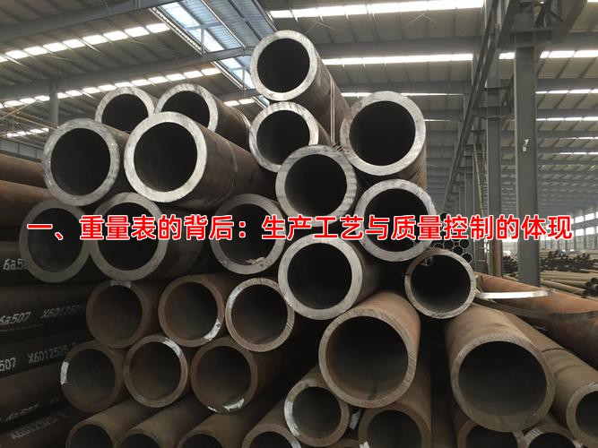 一、重量表的背后：生产工艺与质量控制的体现