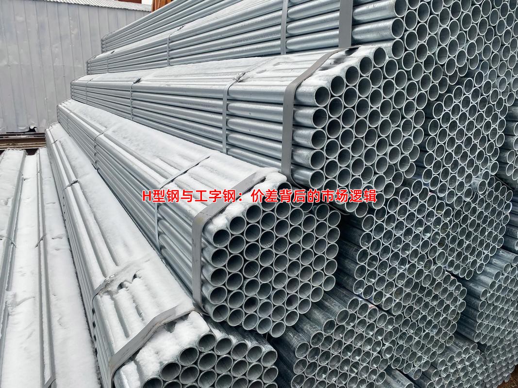 H型钢与工字钢：价差背后的市场逻辑