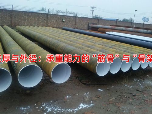壁厚与外径：承重能力的“筋骨”与“骨架”