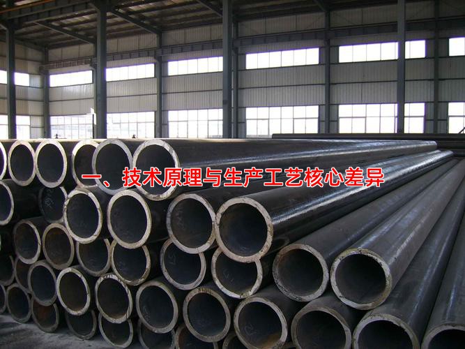 一、技术原理与生产工艺核心差异